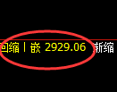 豆粕期货:回补低点,精准展开强势反弹