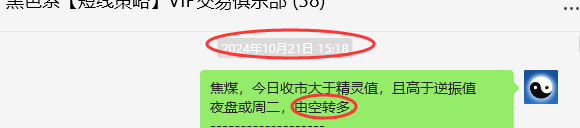 10月28日,焦煤:VIP精准策略(短多)跟踪利润超100点