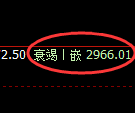 燃油期货:4小时周期,精准展开强势振荡