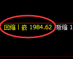 焦炭期货:试仓高点,精准展开极端快速回落