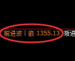焦煤期货:日线高点,精准展开极端宽幅运行