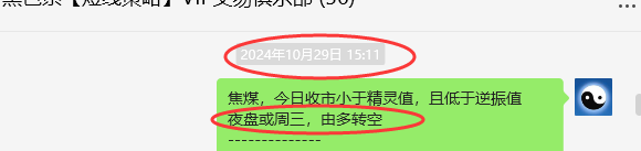 11月4日，焦煤：VIP精准策略（短空）跟踪利润突破106-83点