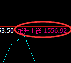 纯碱期货:4小时高点,精准展开大幅回落