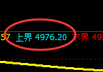 PTA期货:试仓高点,精准展开直线跳水