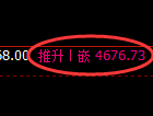 乙二醇期货:由回补高点,精准展开单边大幅回落