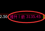 燃油期货:试仓低点,精准展开单边极端拉升