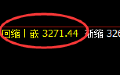 沥青期货：日线低点，精准展开极端强势上行