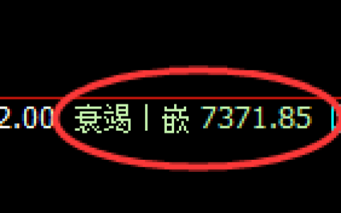 聚丙烯期货：回补低点，精准 展开振荡反弹