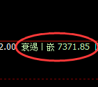 聚丙烯期货:回补低点,精准 展开振荡反弹