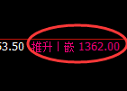 焦煤期货：回补高点，精准展开极端回落