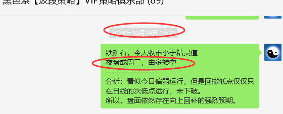 11月11日,铁矿石:VIP精准策略(短空)跟踪利润突破40点