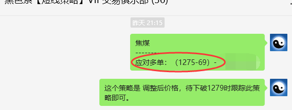11月12日,焦煤:VIP精准策略(日间)空多减平46+13点