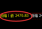 甲醇期货:日线低点,精准展开极端强势回升