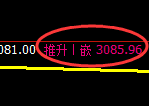 豆粕期货:4小时周期,精准展开振荡洗盘
