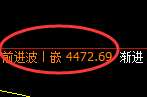 液化气期货:日线低点,精准展开强势反弹