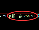 铁矿石期货:4小 时低点,精准展开极端强势回升