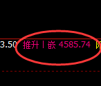 乙二醇期货:试仓低点,精准展开强势回升