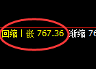 铁矿石期货:4小时周期,精准展开弱势振荡