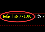 铁矿石期货:4小时周期,多空精准展开振荡洗盘