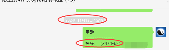 11月22日,甲醇:VIP精准策略(短多)跟踪利润目标突破150点