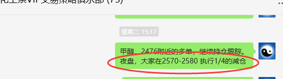 11月22日,甲醇:VIP精准策略(短多)跟踪利润目标突破150点
