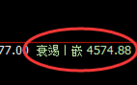 乙二醇期货：4小时周期，精准展开极端宽幅洗盘