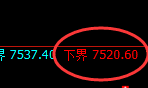 聚丙烯期货:试仓低点,精准展开宽幅波动