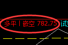 11月21日,焦煤+铁矿石:精准规则化(系统策略)复盘汇总