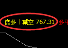 11月21日,焦煤+铁矿石:精准规则化(系统策略)复盘汇总