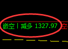 11月21日,焦煤+铁矿石:精准规则化(系统策略)复盘汇总