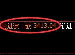 沥青期货:日线高点,精准展开极端回撤