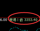 沥青期货:日线高点,精准展开极端回撤