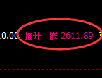 甲醇期货:4小时高点,精准展开单边极端回撤