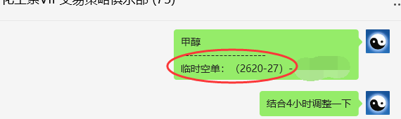 11月29日,甲醇:VIP精准策略(短空)跟踪利润完成82点