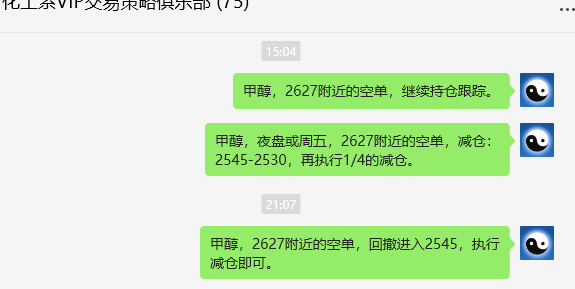 11月29日,甲醇:VIP精准策略(短空)跟踪利润完成82点