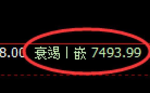 聚丙烯期货：回补低点，精准展开振荡回升