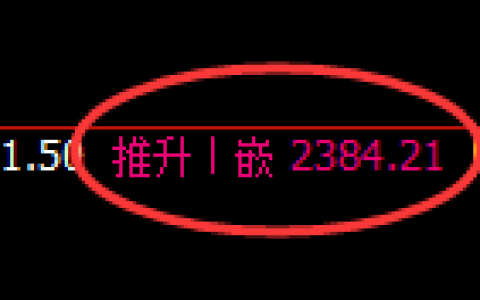 菜粕期货：4小时周期，精准展开宽幅振荡