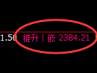 菜粕期货:4小时周期,精准展开宽幅振荡