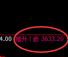 沥青期货:试仓低点,精准展开单边极端强势上行