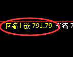 铁矿石期货:日线低点,精准展开强势反弹