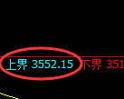 沥青期货：试仓高点，精准展开振荡回落