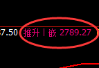 豆粕期货:4小时高点,精准展开单边快速下行
