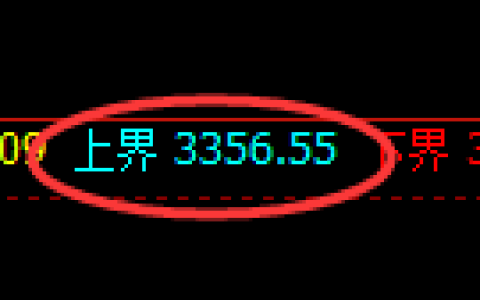 螺纹期货：试仓高点，精准进入区间窄幅振荡