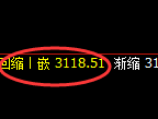 燃油期货:4小时低点,精准展开直线反弹