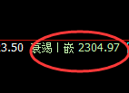 菜粕期货:4小时高点,精准展开单边快速回撤