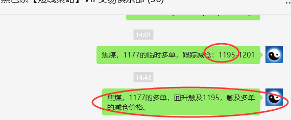 12月4日,焦煤:VIP精准策略(日间)多空减平47+25点