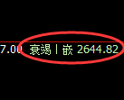 豆粕期货:试仓高点,精准展开单边极端回落
