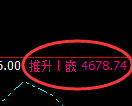 乙二醇期货:试仓低点,精准展开极端反弹