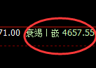 PTA期货:试仓高点,精准展开振荡回落