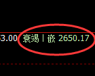 豆粕期货:4小时周期,精准展开振荡洗盘
